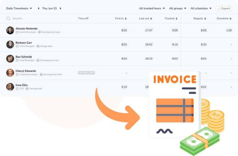 Jibble timesheet to Xero invoices