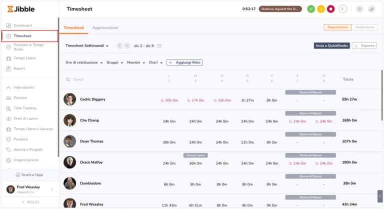 Timesheets tab