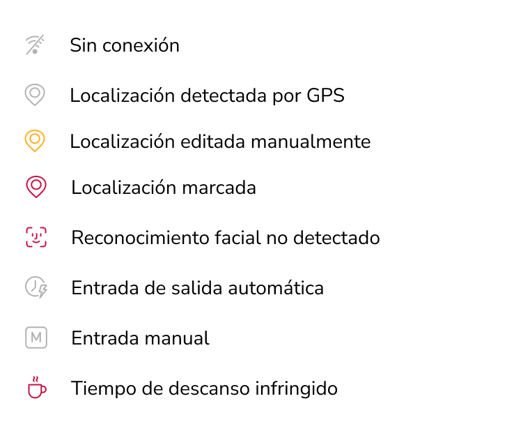 Time entry indicators in timesheets spanish