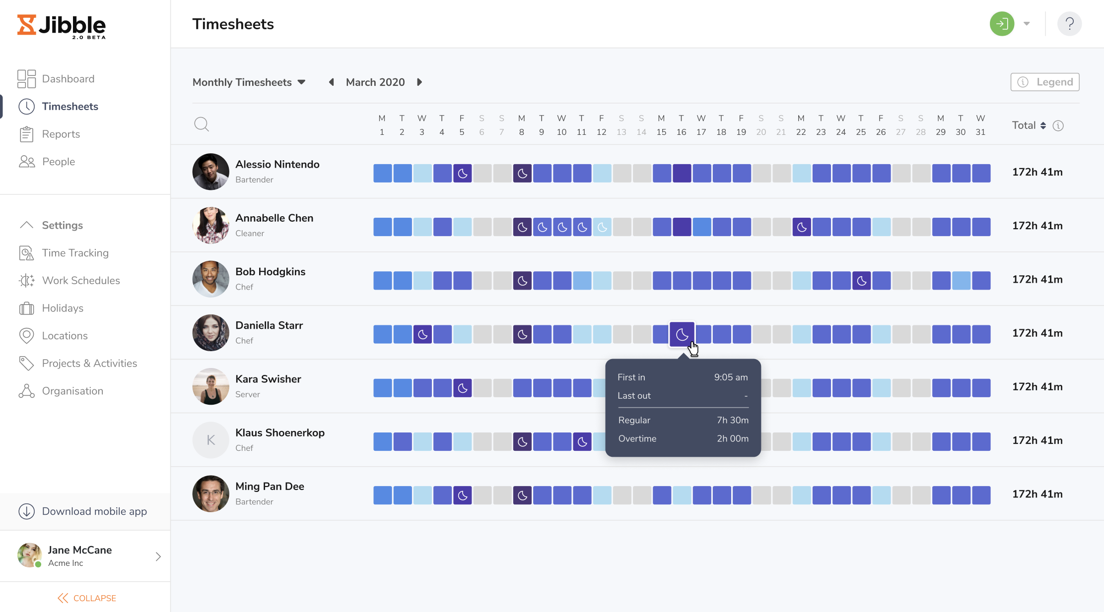 how-do-timesheets-work