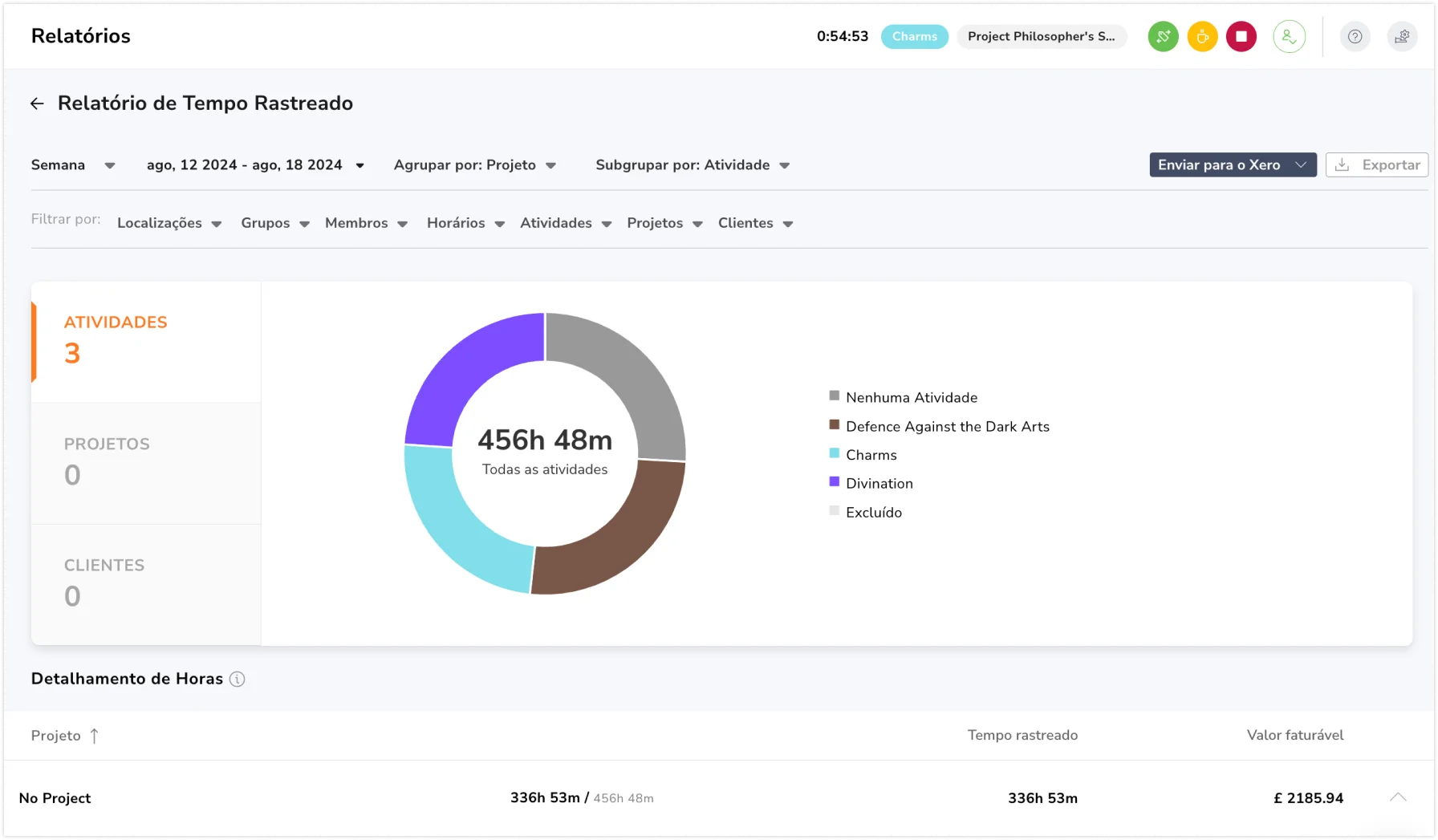 tracked time report