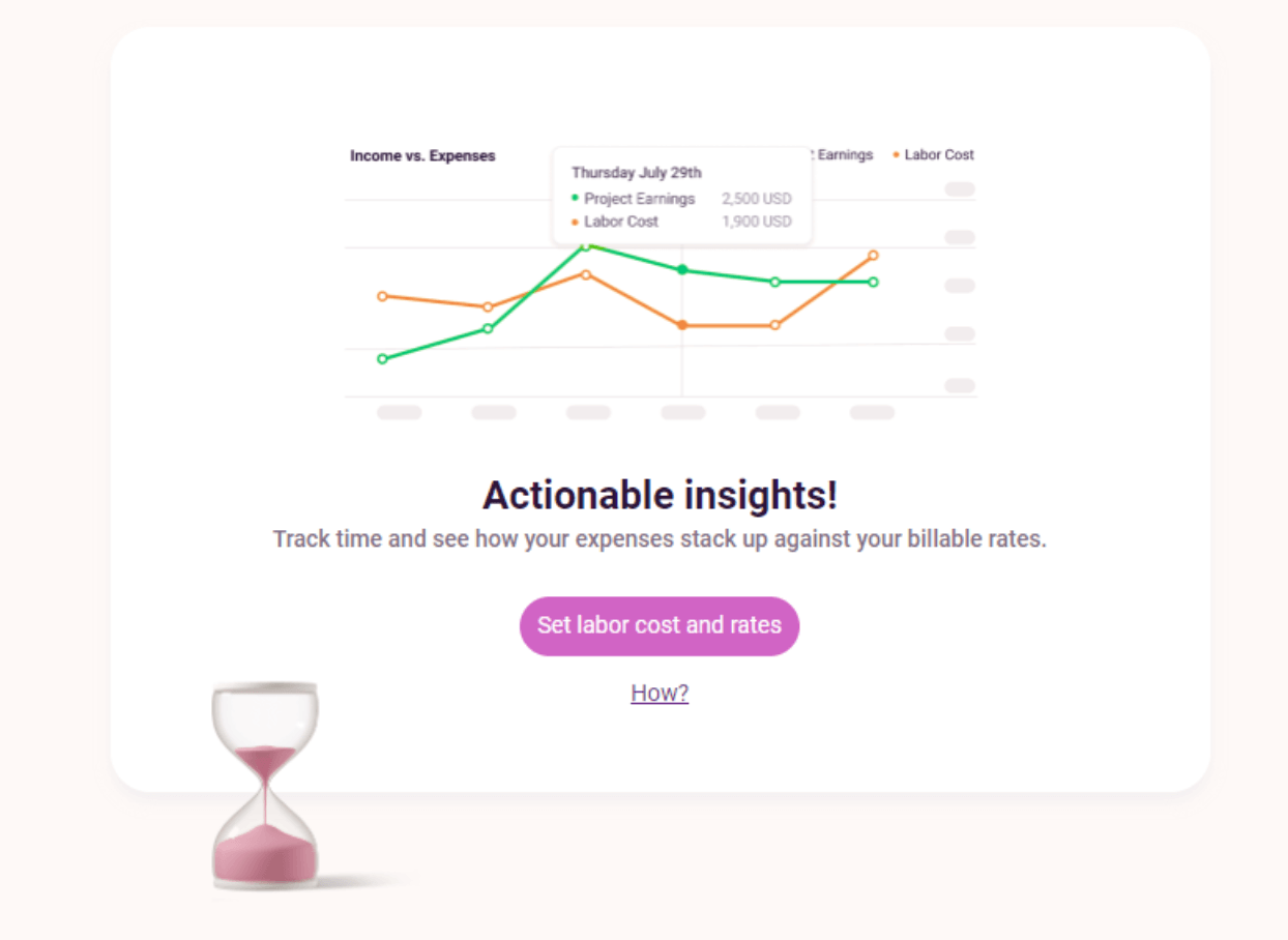 Line graph showing income vs expense insights.