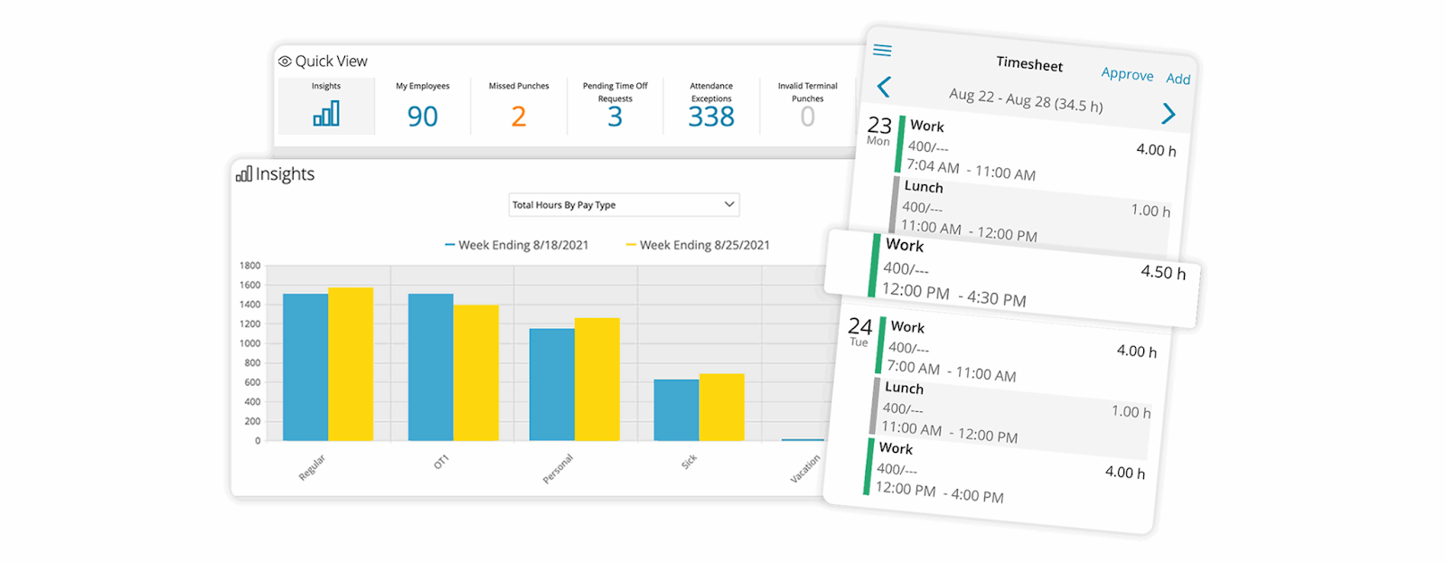 Time and attendance tracking with Pa