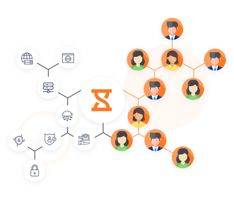 Connect Jibble to different people and infrastructures