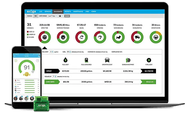 logiciel de geolocalisation Azuba Fleet