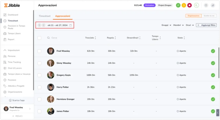 Approval admin view date range