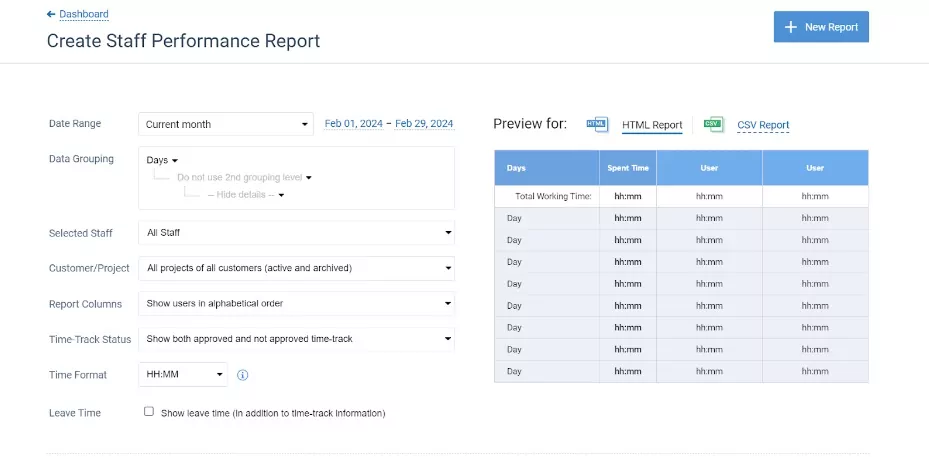 Generating staff performance reports on ActiTime.