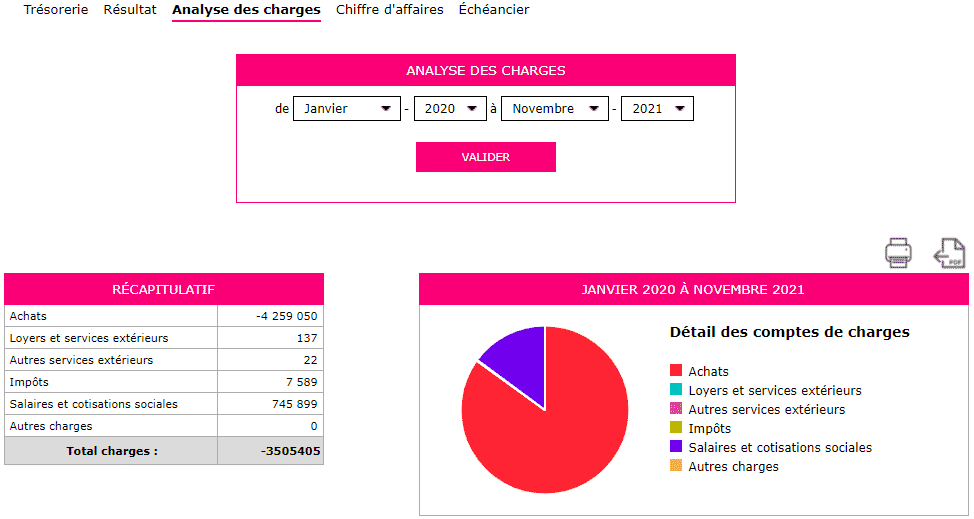 Logiciel Macompta.fr