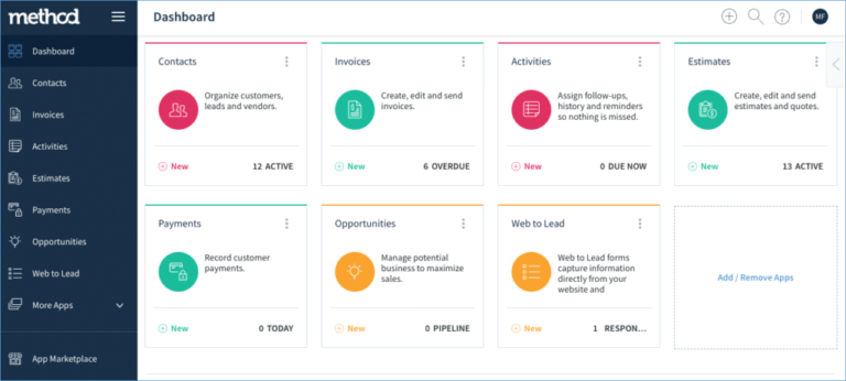 method crm dashboard