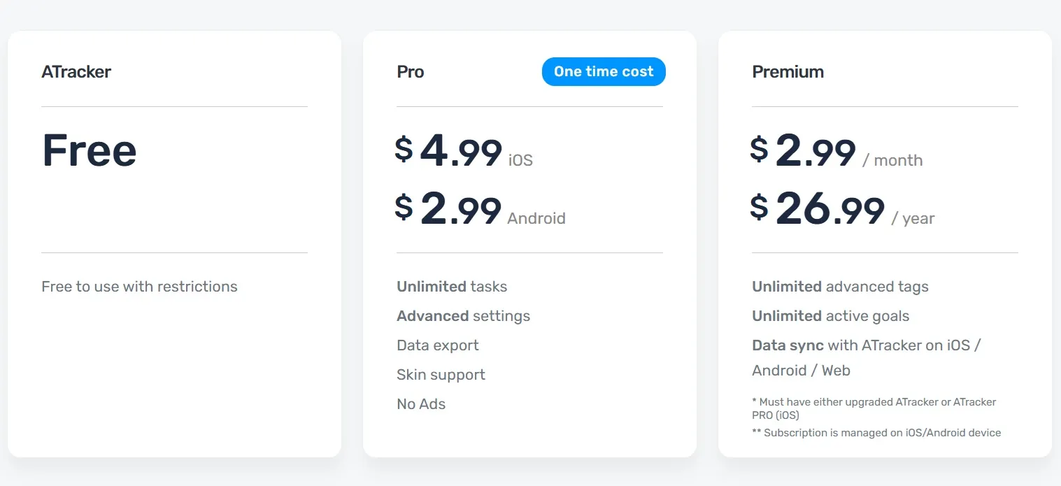 An overview of the ATracker pricing plans and included features.