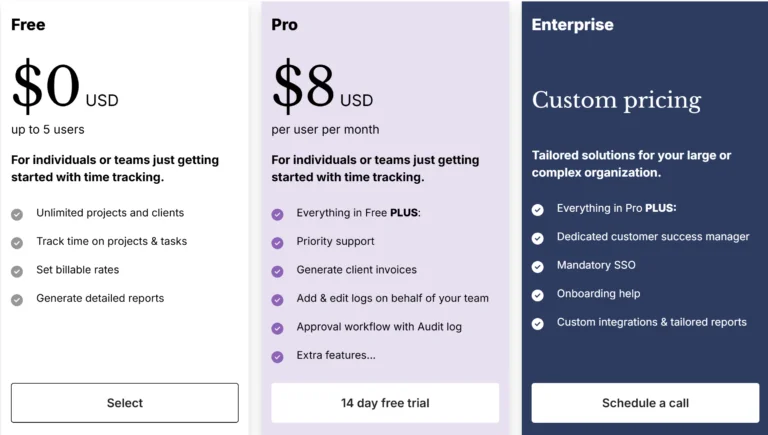 Different pricing tiers of My Hours softwrae