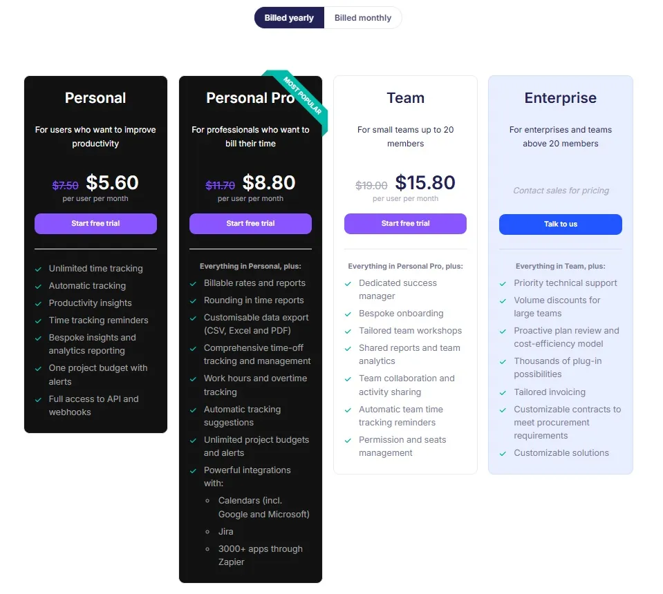 Timeular pricing chart and feature overview