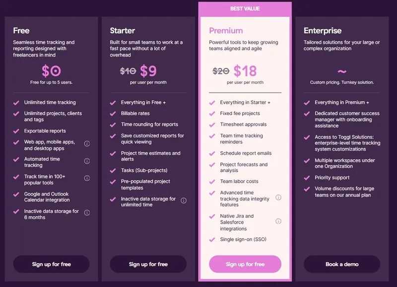 An overview of Toggl's pricing plans and included features.