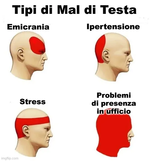 Problemi di presenza dovuti al mal di testa - meme