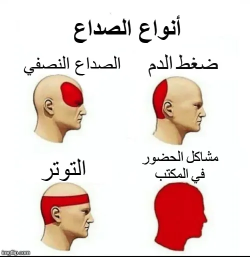 تصوير عن أنواع الصداع، بما فيها مشاكل الحضور في المكتب.