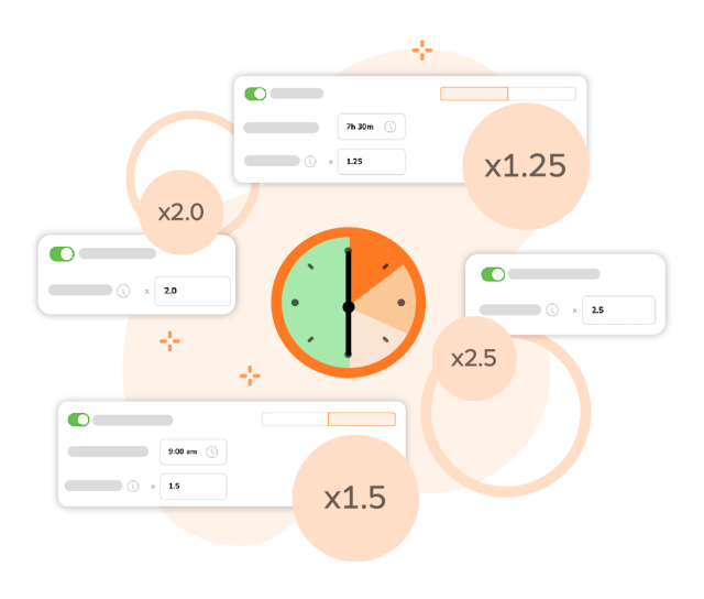 Set custom overtime rates and limits to keep worker overtime in check.