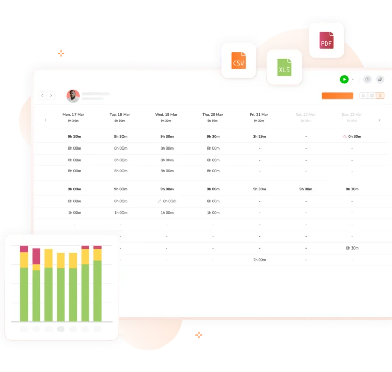 Monitoraggio delle attività e degli orari su Pipedrive con Jibble.