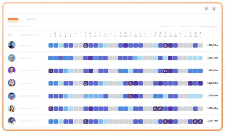 Grafica degli straordinari nei timesheet.