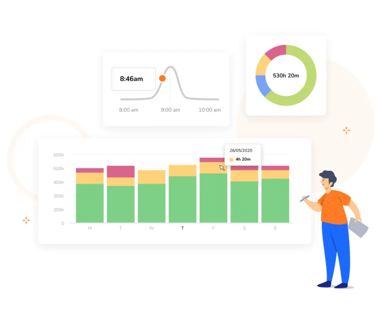 Report e analisi per migliorare la produttività.