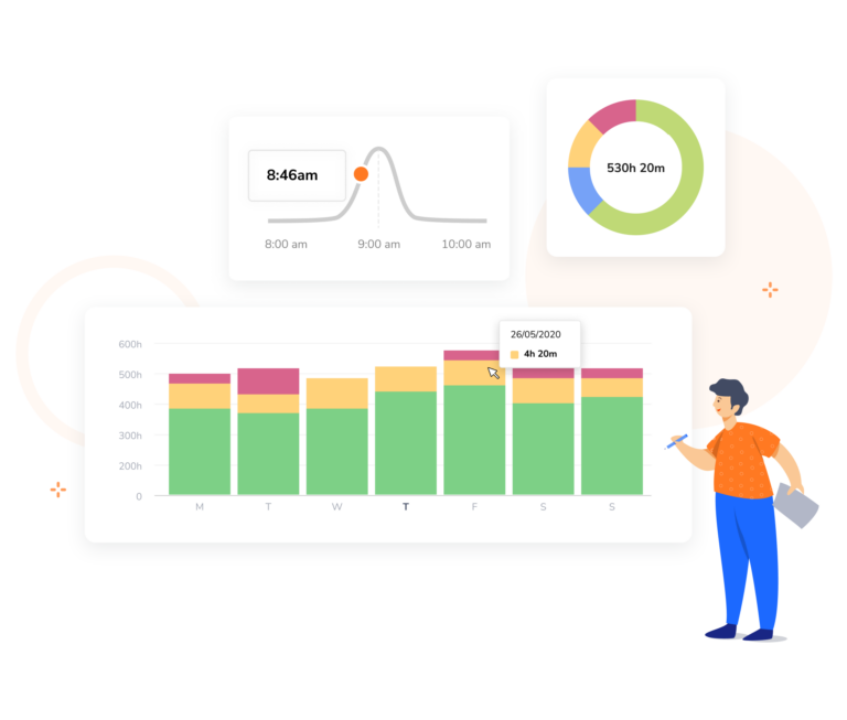 Reports generated from tracked time