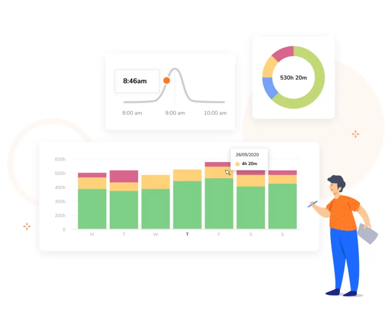 Reports generated from tracked time