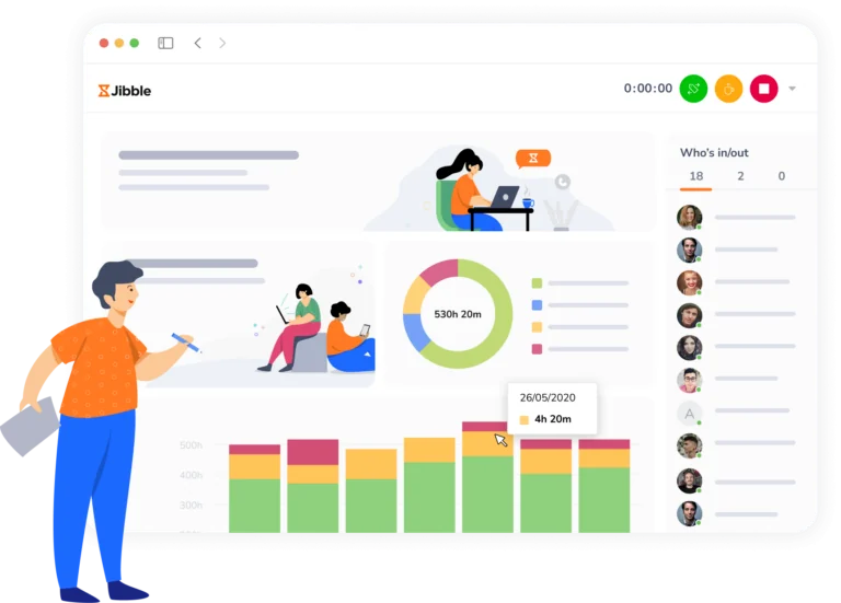 Dashboard del time tracking di Jibble.