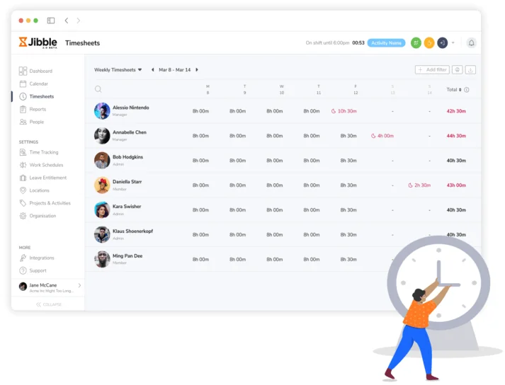 Timesheet dettagliati per l'elaborazione delle retribuzioni.