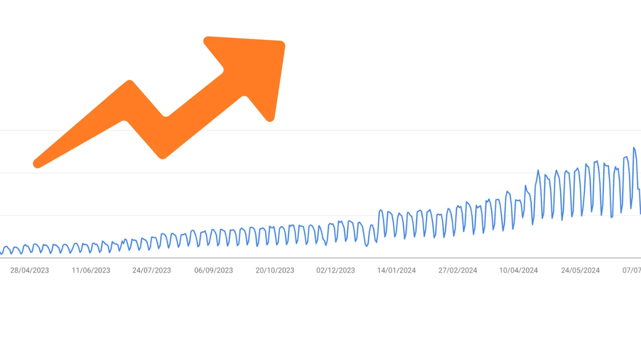 How We Torpedoed Jibble Google Traffic to Dominate Time Tracking