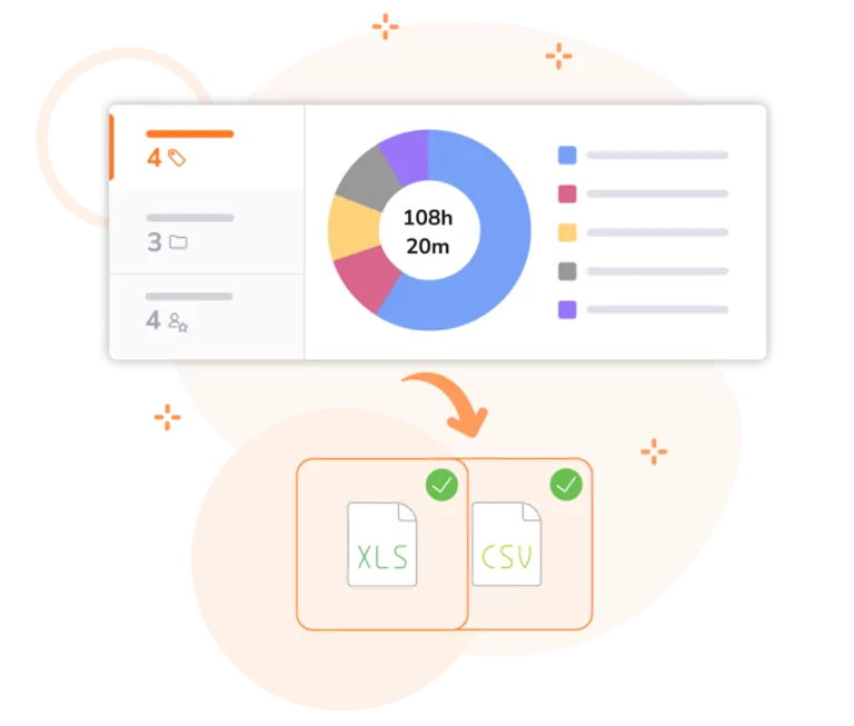 Report e analisi scaricabili in Excel e CSV.