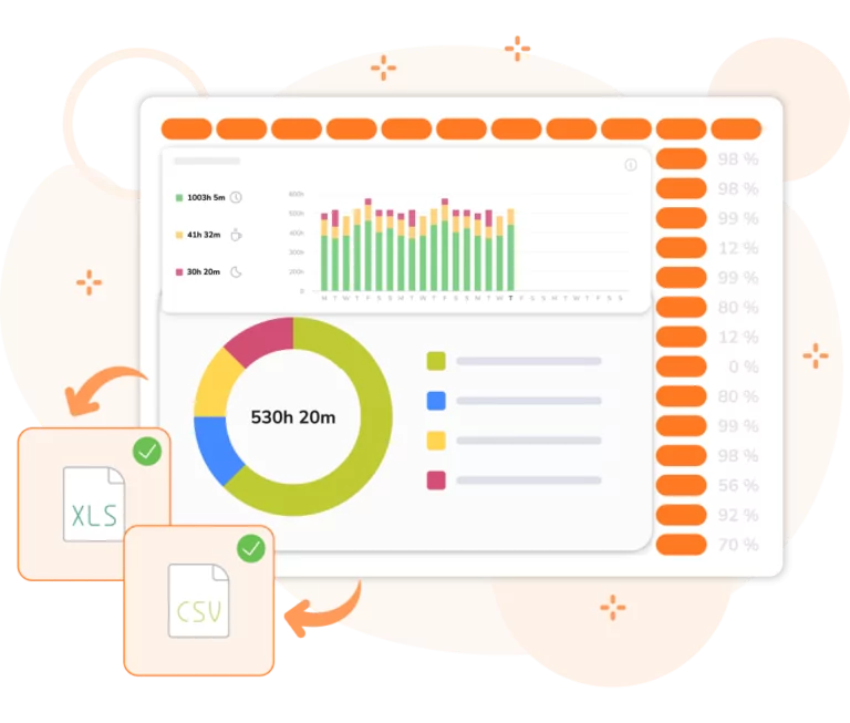 Report e analisi completi del team esportabili in Excel e CSV.