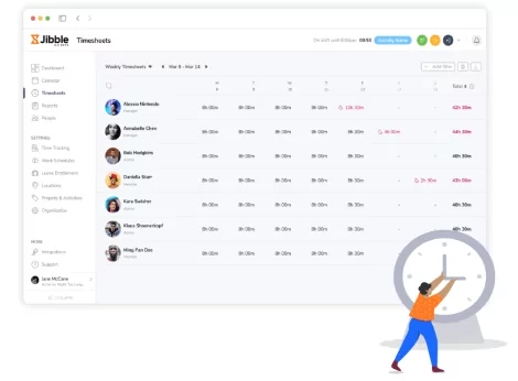 Timesheet dei dipendenti nell'app di Jibble.