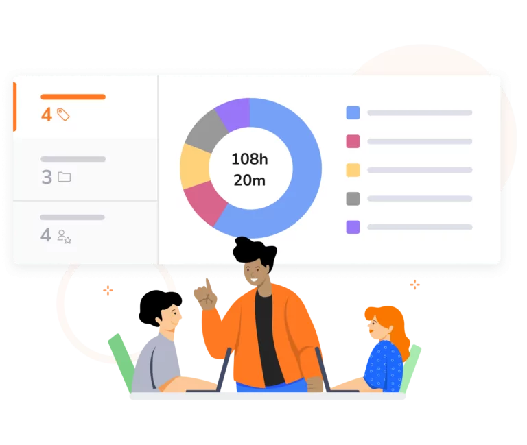 Organizzazione del tempo con attività e progetti tramite il software di Jibble.