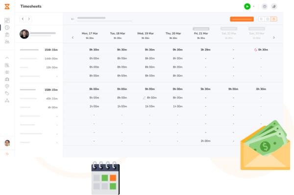 Timesheet pronti per le retribuzioni.