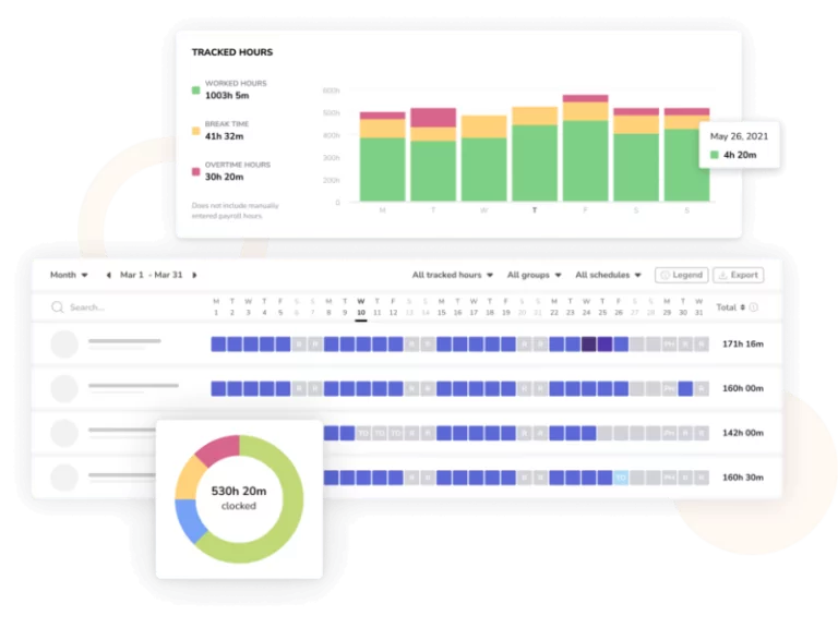 Analisi e report dettagliati per approfondimenti sui dati aziendali importanti.