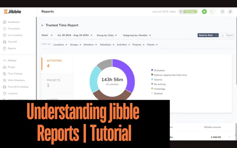 jibble tracked time reports dashboard, showing activities, projects, and clients.