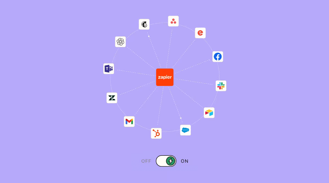 Zapier o que é, como usar, como funciona, review