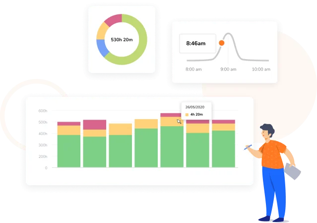 Grafici e report dettagliati con le informazioni del team.