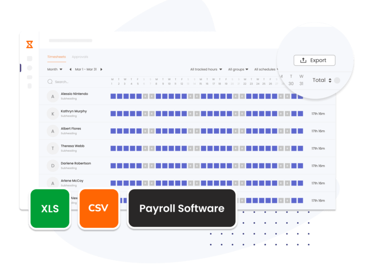 Timesheet automatizzati pronti da esportare in Excel o CSV.