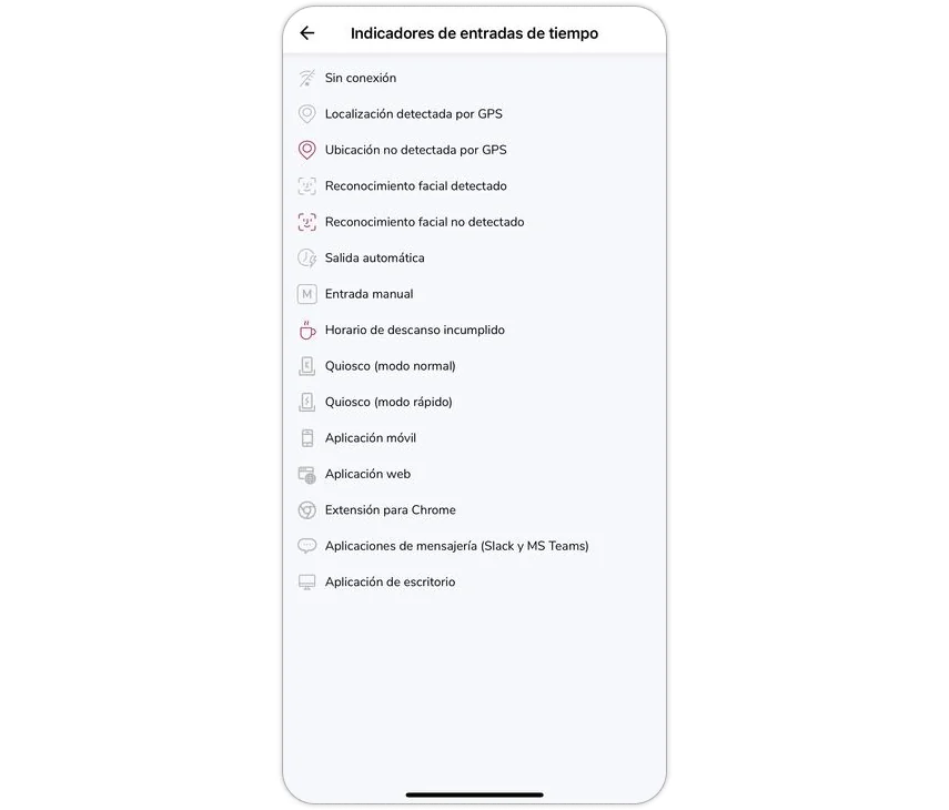 Timesheet indicators and definitions on mobile app