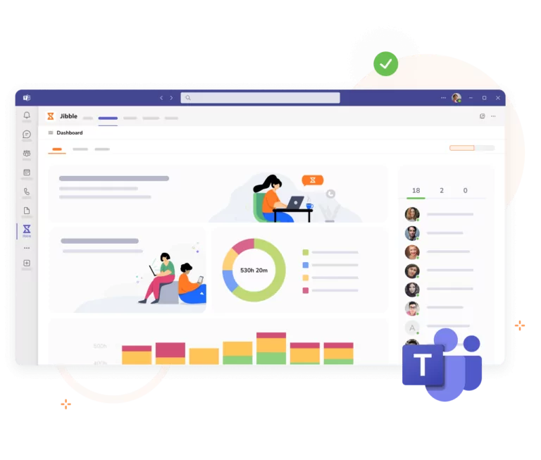 Dashboard di Jibble con i grafici su Microsoft Teams.