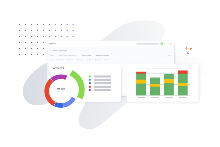 Grafici e report del monitoraggio della produttività del team.