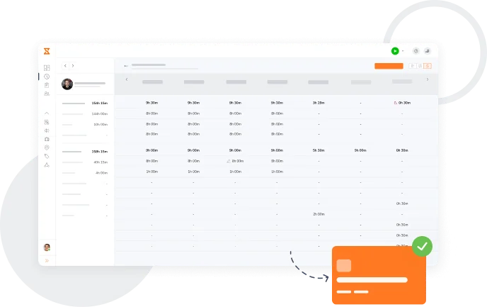 Timesheet accurati pronti per le retribuzioni dei dipendenti e la fatturazione ai clienti.