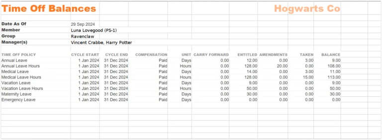 Time Off Balance per Member in Individual Tabs