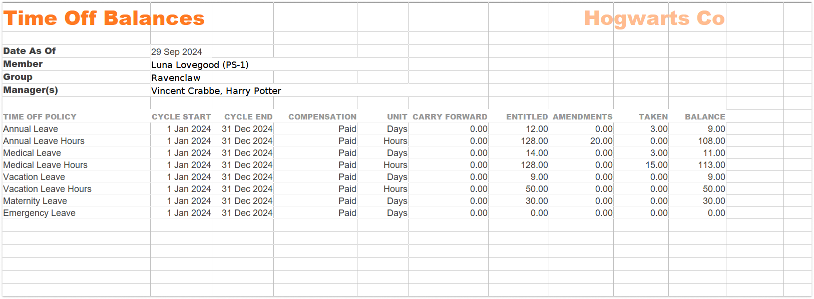 Time Off Balance per Member in Individual Tabs