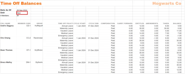 Time off balance report (days)