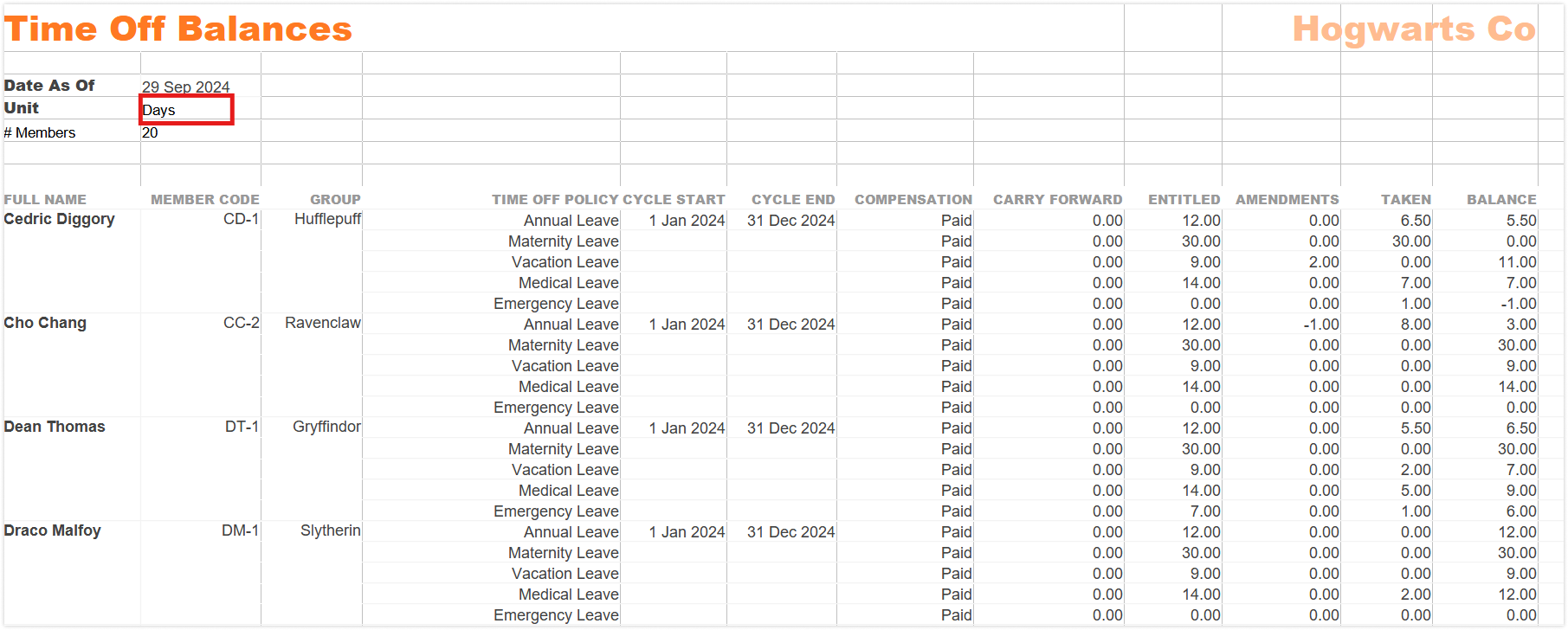 Time off balance report (days)