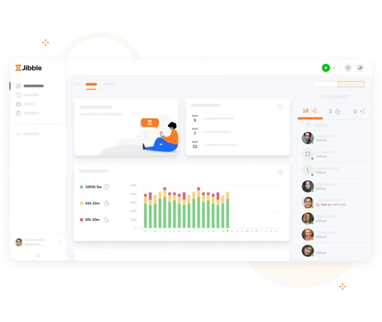 Aplikacja do mierzenia czasu pracy Jibble oferuje pulpit nawigacyjny, na którym widać wszystkie najważniejsze informacje.