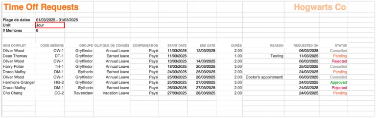 Time off overview export day