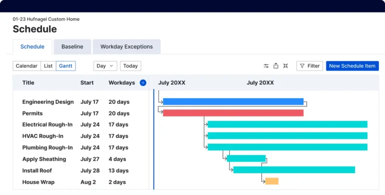 BuilderTrend Work Program dashboard