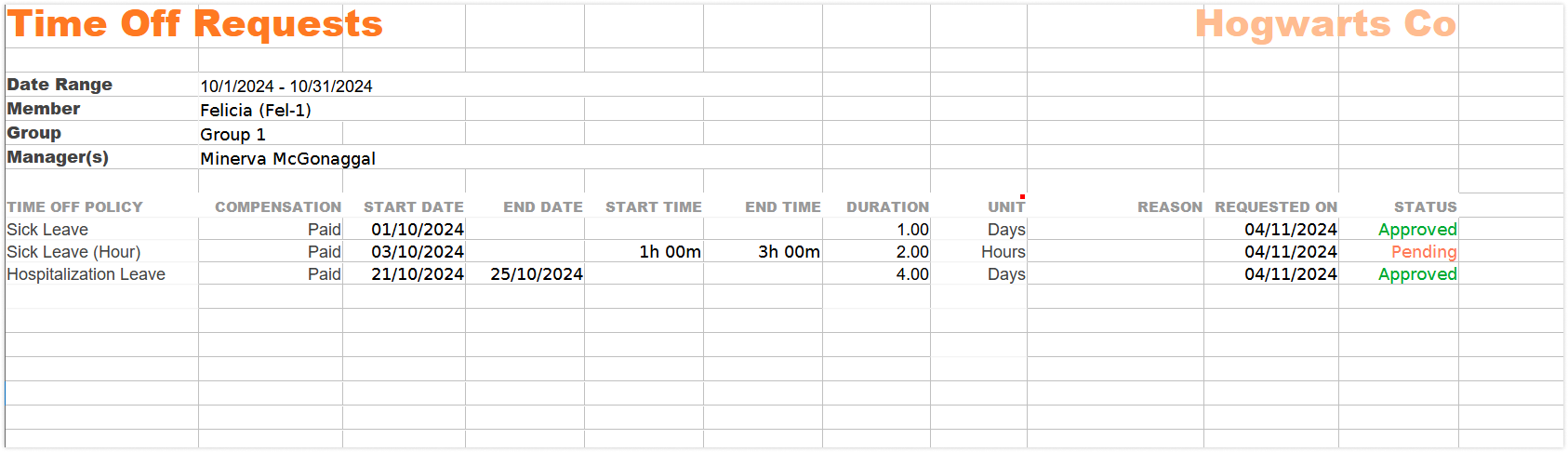 Time off request report (individual tab)